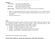 Pozvánka na běžecký terénní závod - TRAIL RUN 100M UP Moravským krasem