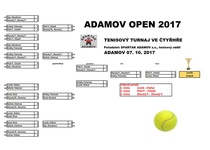 ADAMOV OPEN 2017