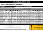 Změna jízdních řádů od 23. 3. - dočasné přerušení víkendového provozu MHD Adamov, tramvaje dle prázdnin, redukce vlaků R9