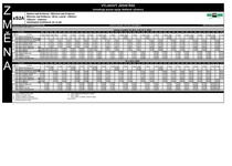 Víkendová výluka na lince xS2A